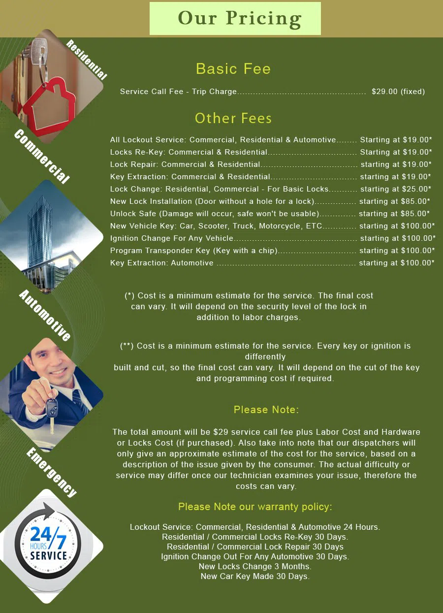 Van Nuys CA Locksmith Store Van Nuys, CA 818-572-0231